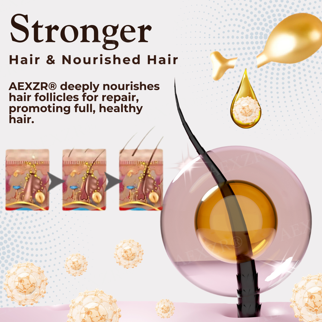 AEXZR® Hair Regrowth Capsules - LIMITED-TIME OFFER | No More Hair loss now!💕