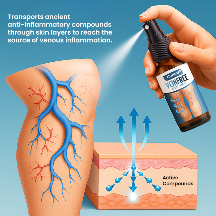 Cvreoz® VeinFree Relief Spray |⚡LIMITED DISCOUNT OFFER⚡