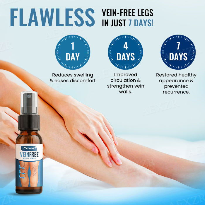 Cvreoz® VeinFree Relief Spray |⚡LIMITED DISCOUNT OFFER⚡