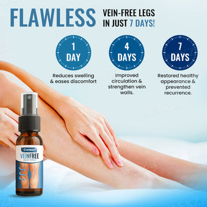 Cvreoz® VeinFree Relief Spray |⚡LIMITED DISCOUNT OFFER⚡