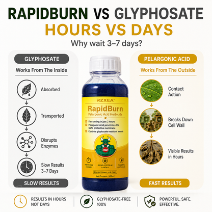 🔥SUMMER LOWEST PRICE - 50% OFF | RZXEA™ RapidBurn Pelargonic Acid Herbicide