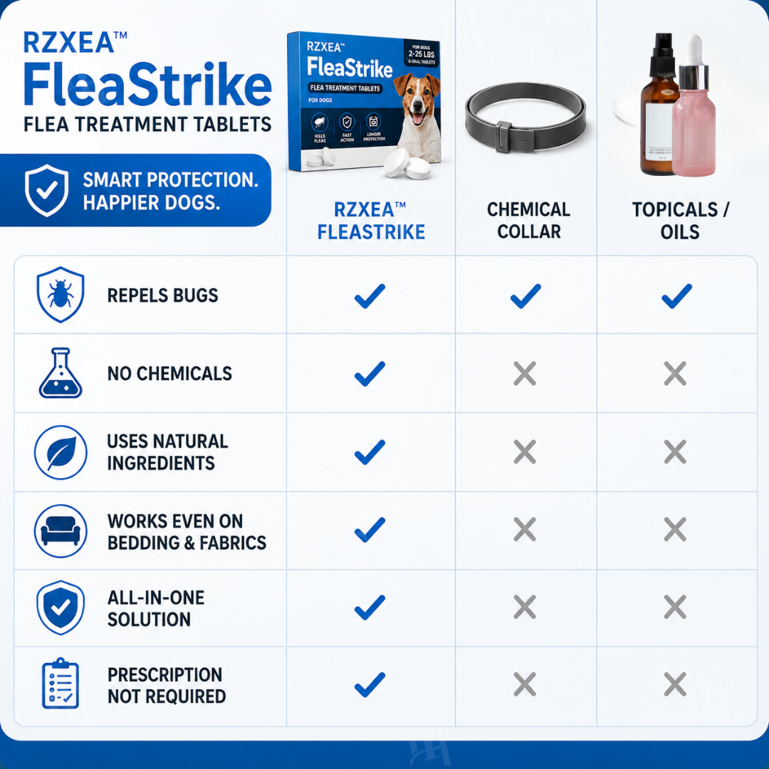 ✨Sale up to 70% OFF Prevents Tick & Flea | RZXEA™ FleaStrike