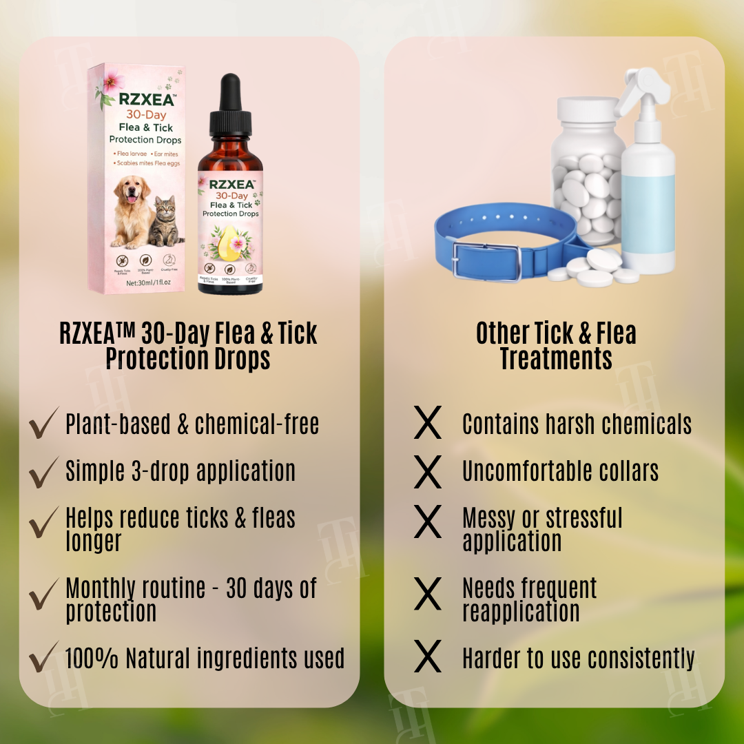 ✨Spring Sale up to 70% OFF Prevents Tick & Flea | RZXEA™ 30-Day Flea & Tick Protection Drops