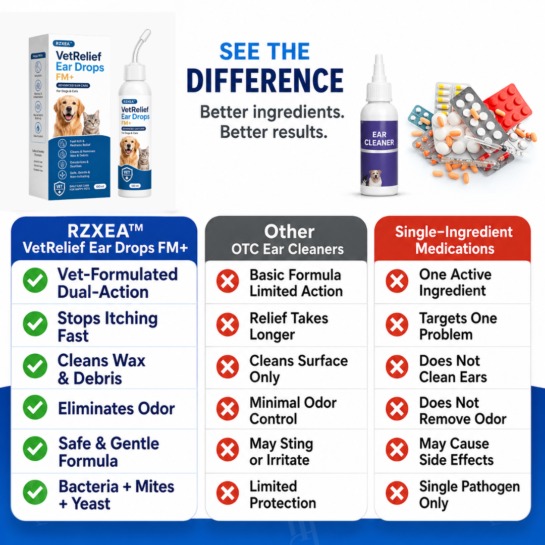 ⚡FLASH SALE !!! First 50 Get 70% OFF! - RZXEA™ VetRelief Ear Drops FM+