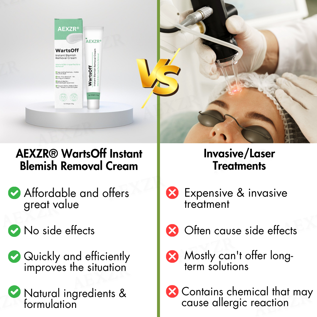 🌟 Official Store | AEXZR® WartsOff Instant Blemish Removal Cream | 50% LIMITED DISCOUNT OFFER✨