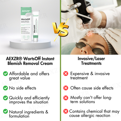 🌟 Official Store | AEXZR® WartsOff Instant Blemish Removal Cream | 50% LIMITED DISCOUNT OFFER✨