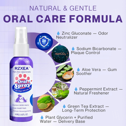 ✨Spring Sale up to 70% OFF Prevents Avoid Bad Breaths for your Pets | RZXEA™ Pet Zinc-Gluconate Oral Spray