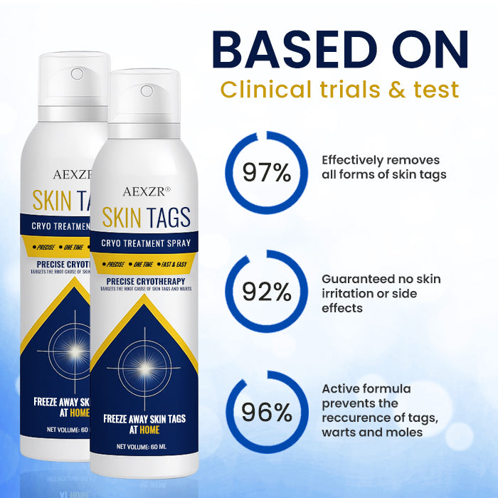 🔥Warts No More - 50% OFF | AEXZR® Skin Tag Cryo Treatment Spray