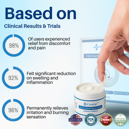 Cvreoz® Hemorrhoid & Fissure Cream -  LIMITED-TIME OFFER | Experience Comfort like a BOSS!!💕