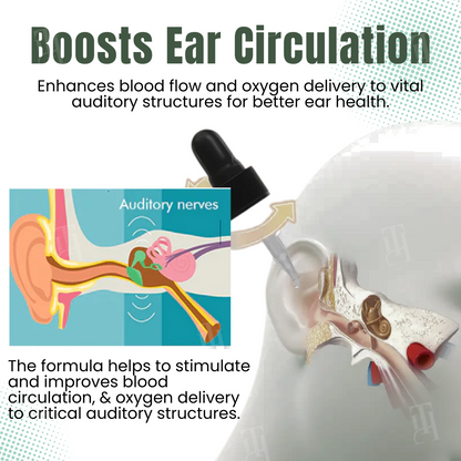 🔥LOWEST PRICE - 50% OFF | AEXZR® Hearback Ear Care Drops