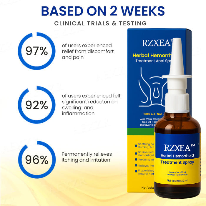 🔥 Natural Hemorrhoid Relief - 50% OFF for 24 Hours! | RZXEA™ Herbal Hemorrhoid Treatment Anal Spray