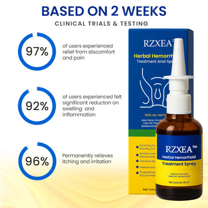 🔥 Natural Hemorrhoid Relief - 50% OFF for 24 Hours! | RZXEA™ Herbal Hemorrhoid Treatment Anal Spray