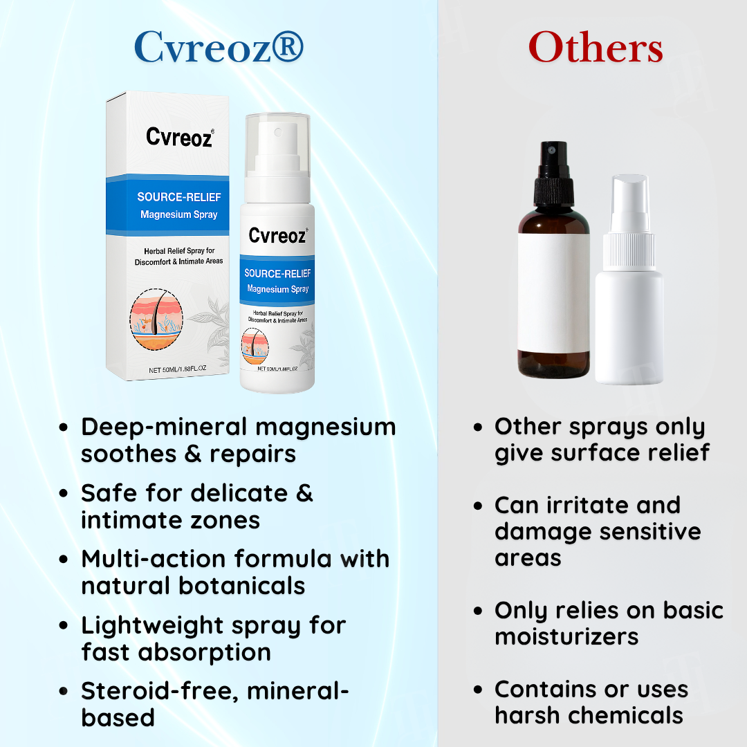 ✨Limited-Time 50% OFF Deal |  Get Calm & Comfort for Less | Cvreoz® Source-Relief Magnesium Spray