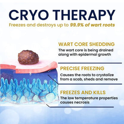 🔥Warts No More - 50% OFF | AEXZR® Skin Tag Cryo Treatment Spray