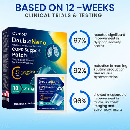 Cvreoz® DoubleNano COPD Support Patch | ⚡LIMITED DISCOUNT OFFER⚡