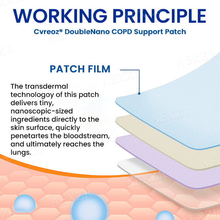 Cvreoz® DoubleNano COPD Support Patch | ⚡LIMITED DISCOUNT OFFER⚡