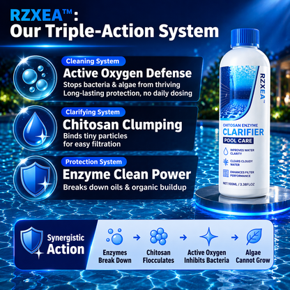 ⚡FLASH SALE !!! First 50 Get 70% OFF!  | RZXEA™ Chitosan Enzyme Clarifier