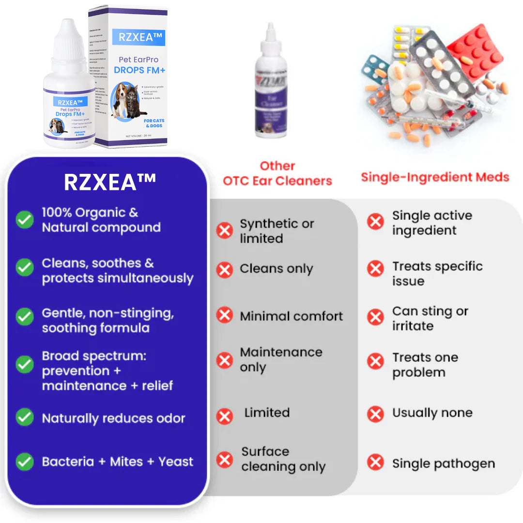 ✨ Summer Discounted Price 50% OFF | Daily Ear Care Made Simple for Pets | RZXEA™ Pet EarPro Drops FM+