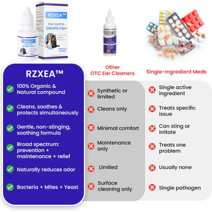 ✨ Summer Discounted Price 50% OFF | Daily Ear Care Made Simple for Pets | RZXEA™ Pet EarPro Drops FM+